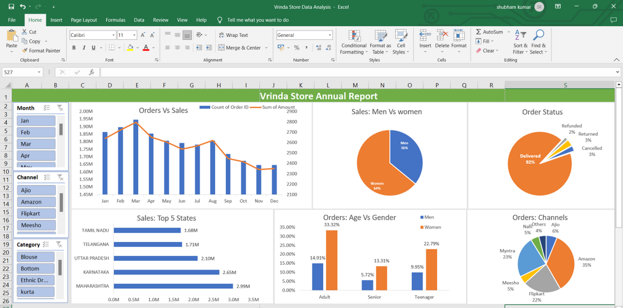 Microsoft Excel 2021 Windows