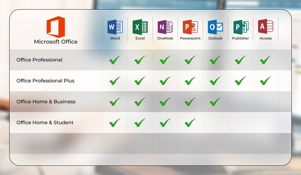 Microsoft Office 2010 Home & Student |ESD|