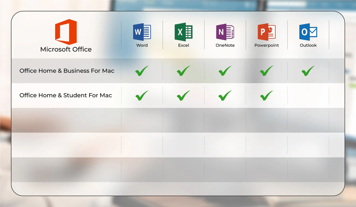 Microsoft Office 2010 Professional