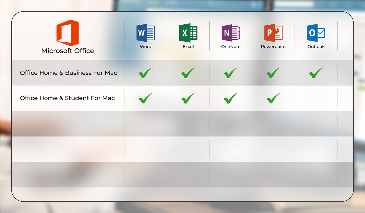 Office 2021 Standard für Mac