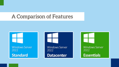 Windows Server 2022 Standard 