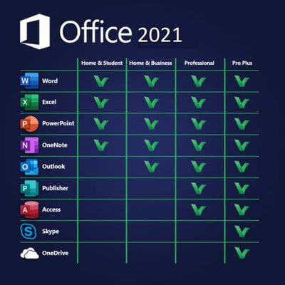 Microsoft Office 2021 Professional