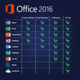 Microsoft Office 2016 Home and Student - Windows - Instant Download +Buyer Protection 