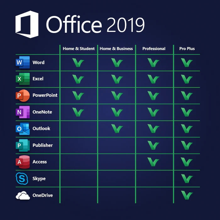 Microsoft Office 2019 Professional